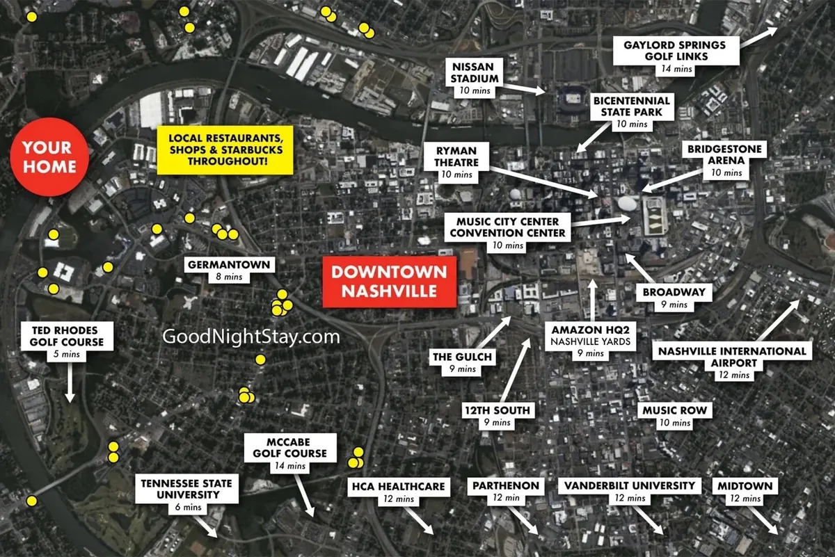A sweeping view over Downtown Nashville, capturing the vibrant cityscape, local attractions, residential neighborhoods, parks, and major roadways. The image conveys an energetic atmosphere, highlighting the area's accessibility and the diversity of things to explore, from shopping in Germantown to attending concerts at major venues.